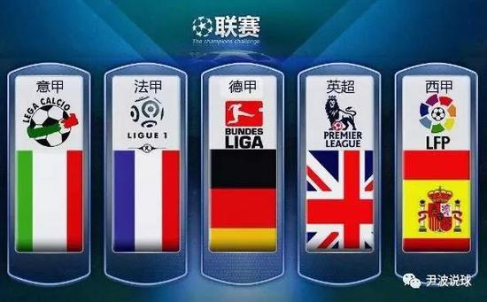 通过这些演